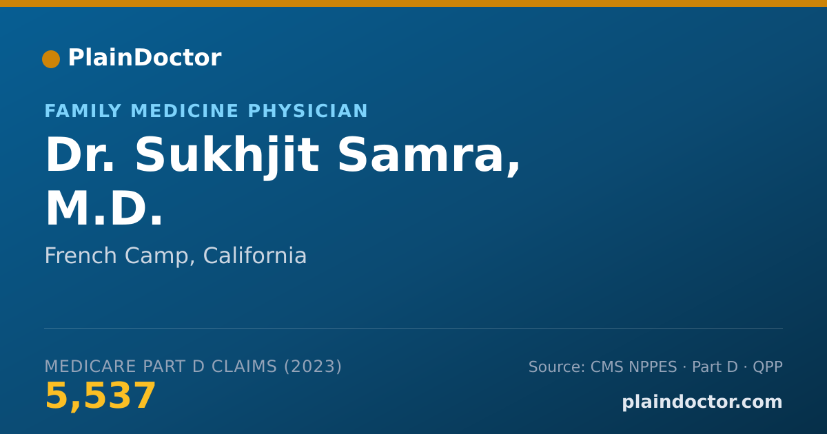 Shareable card for Sukhjit Samra, M.D. - Family Medicine Physician, French Camp, CA