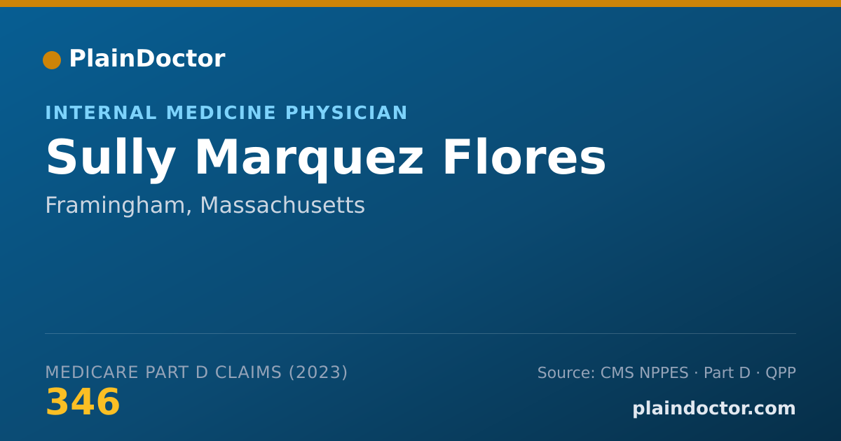 Shareable card for Sully Marquez Flores - Internal Medicine Physician, Framingham, MA