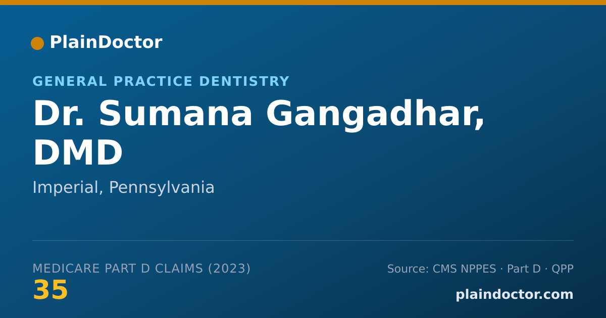 Shareable card for Sumana Gangadhar, DMD - General Practice Dentistry, Imperial, PA