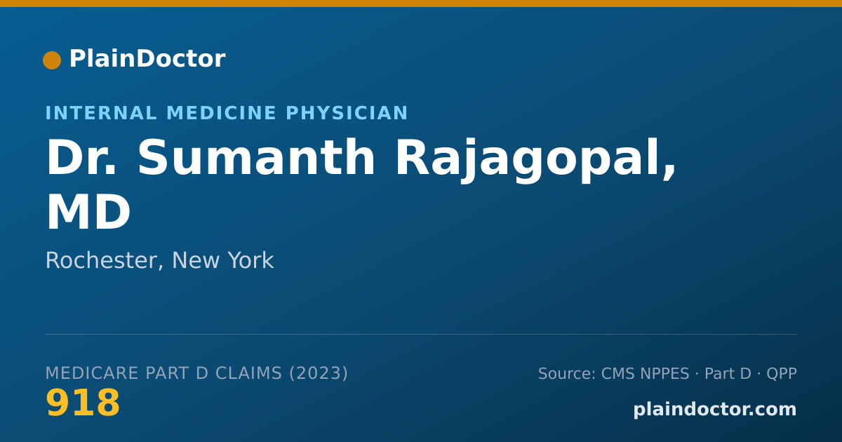 Shareable card for Sumanth Rajagopal, MD - Internal Medicine Physician, Rochester, NY