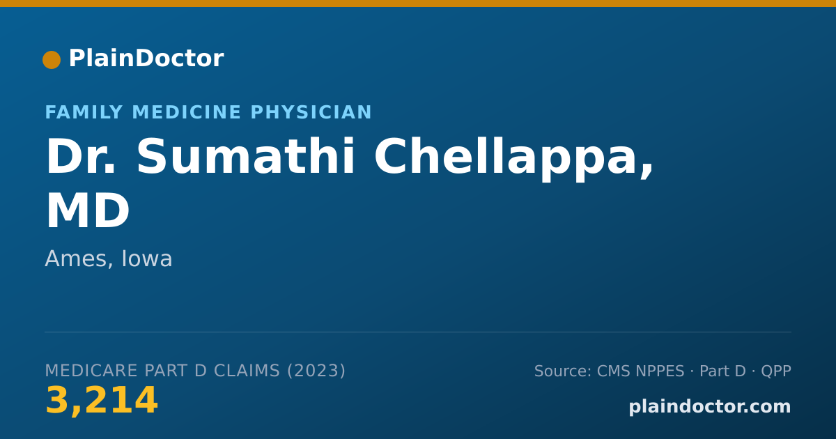 Shareable card for Sumathi Chellappa, MD - Family Medicine Physician, Ames, IA