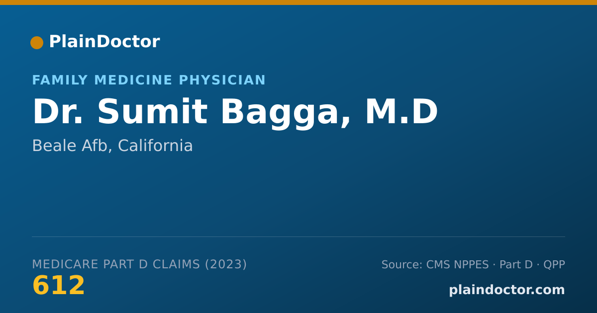 Shareable card for Sumit Bagga, M.D - Family Medicine Physician, Beale Afb, CA