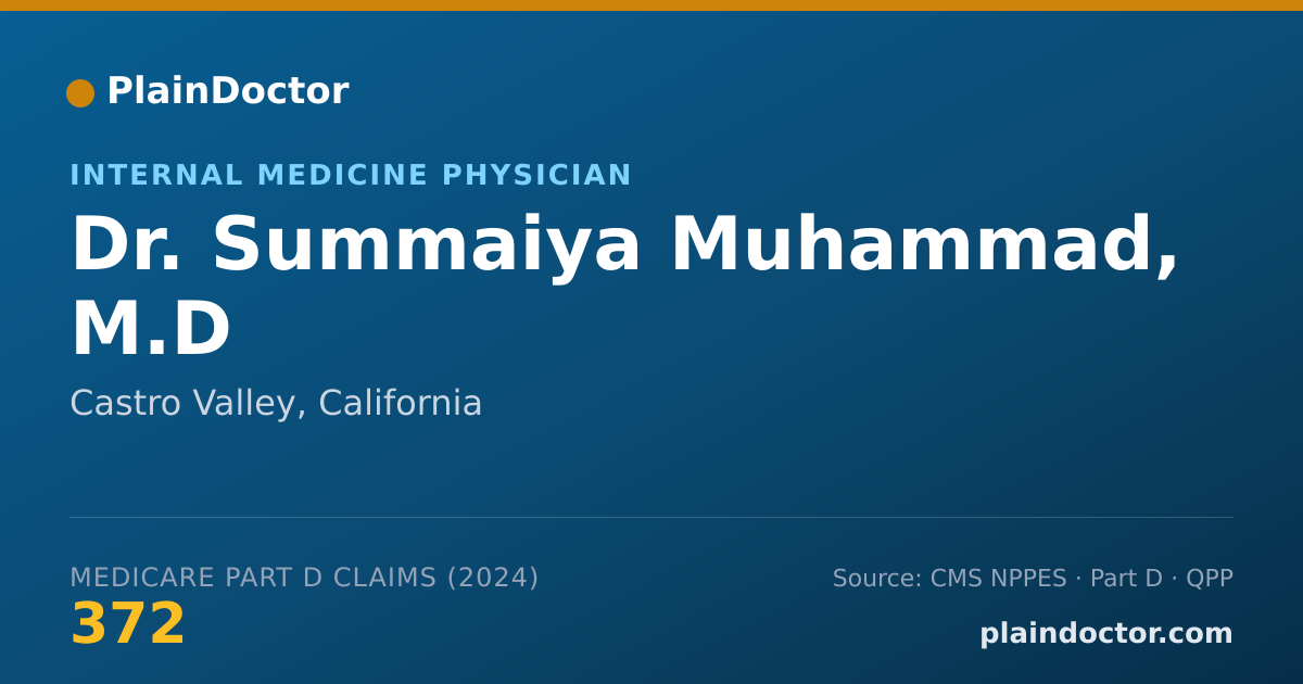 Shareable card for Summaiya Muhammad, M.D - Internal Medicine Physician, Castro Valley, CA