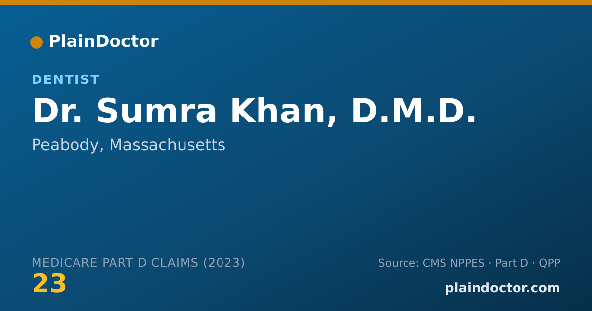 Shareable card for Sumra Khan, D.M.D. - Dentist, Peabody, MA