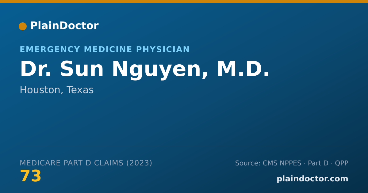 Shareable card for Sun Nguyen, M.D. - Emergency Medicine Physician, Houston, TX