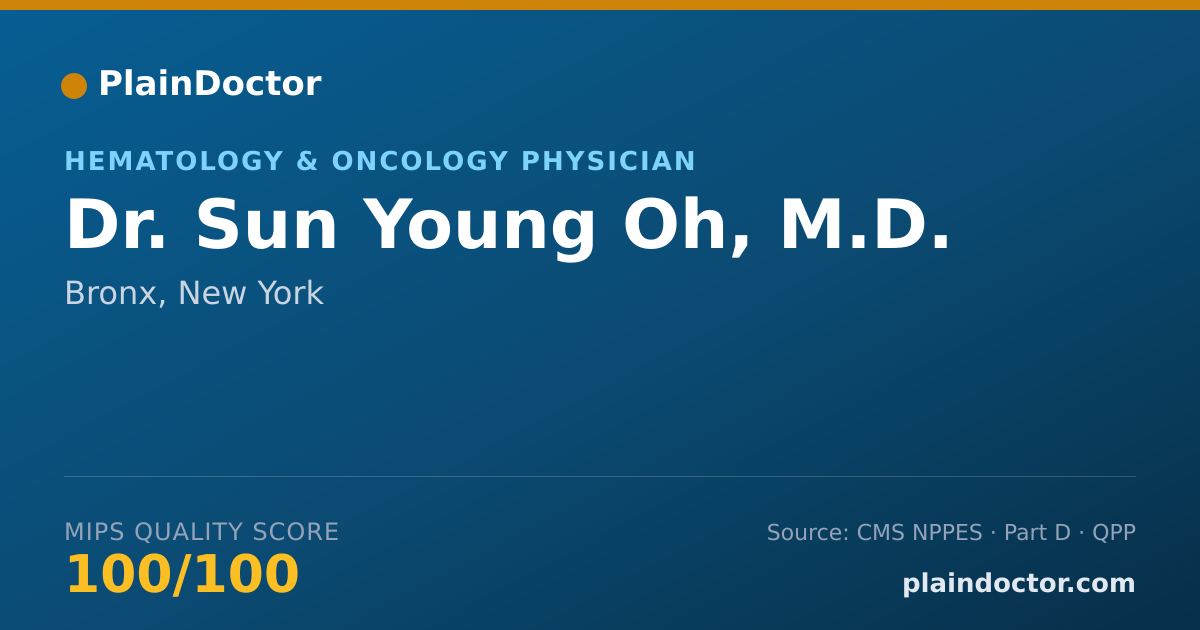 Shareable card for Sun Young Oh, M.D. - Hematology & Oncology Physician, Bronx, NY