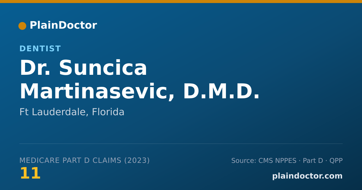 Shareable card for Suncica Martinasevic, D.M.D. - Dentist, Ft Lauderdale, FL