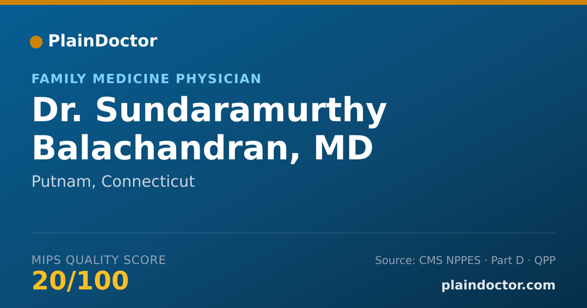Shareable card for Sundaramurthy Balachandran, MD - Family Medicine Physician, Putnam, CT