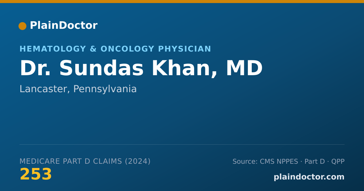Shareable card for Sundas Khan, MD - Internal Medicine Physician, Lancaster, PA