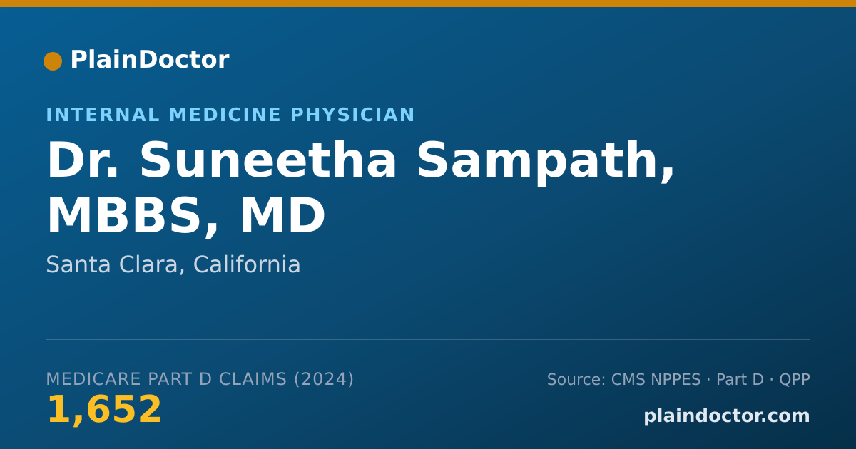 Shareable card for Suneetha Sampath, MBBS, MD - Internal Medicine Physician, Santa Clara, CA
