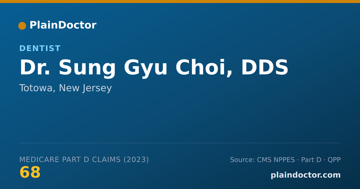 Shareable card for Sung Gyu Choi, DDS - Dentist, Totowa, NJ