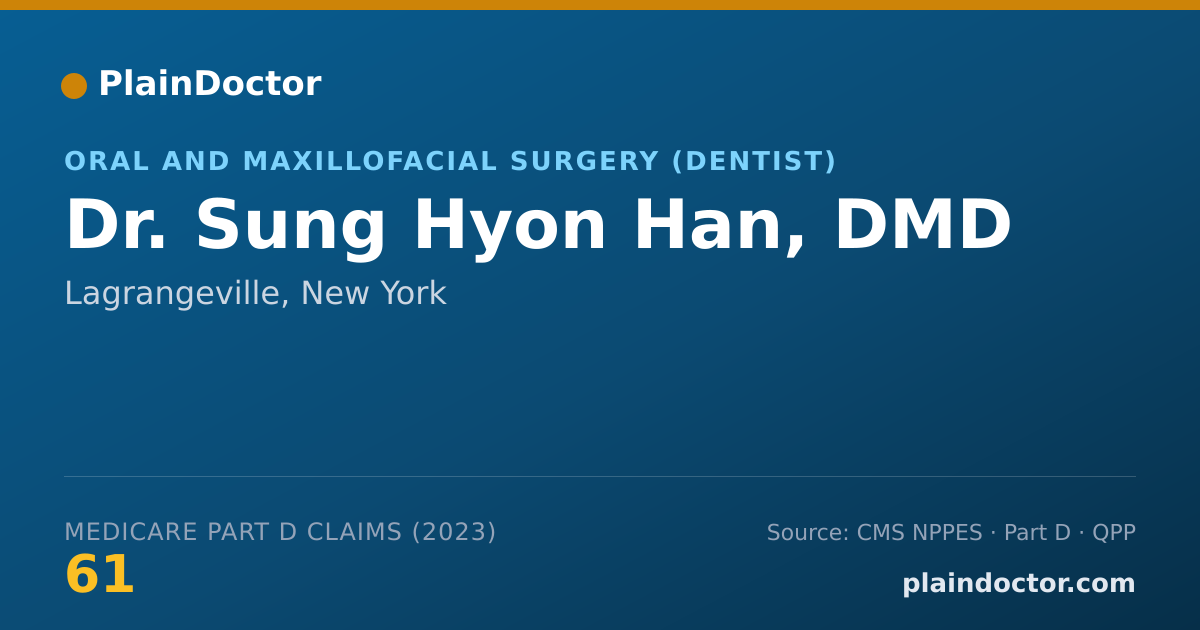 Shareable card for Sung Hyon Han, DMD - Oral and Maxillofacial Surgery (Dentist), Lagrangeville, NY