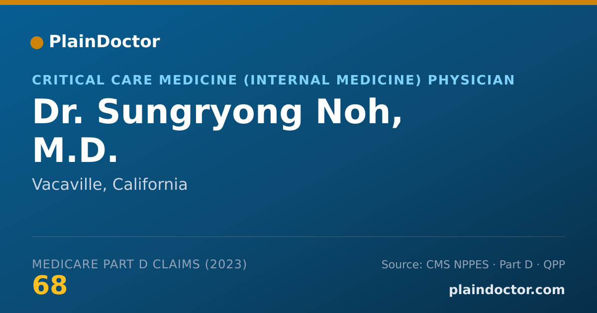 Shareable card for Sungryong Noh, M.D. - Critical Care Medicine (Internal Medicine) Physician, Vacaville, CA