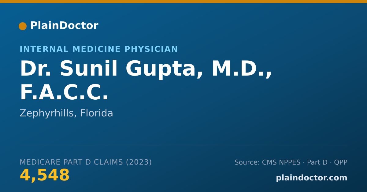Shareable card for Sunil Gupta, M.D., F.A.C.C. - Internal Medicine Physician, Zephyrhills, FL