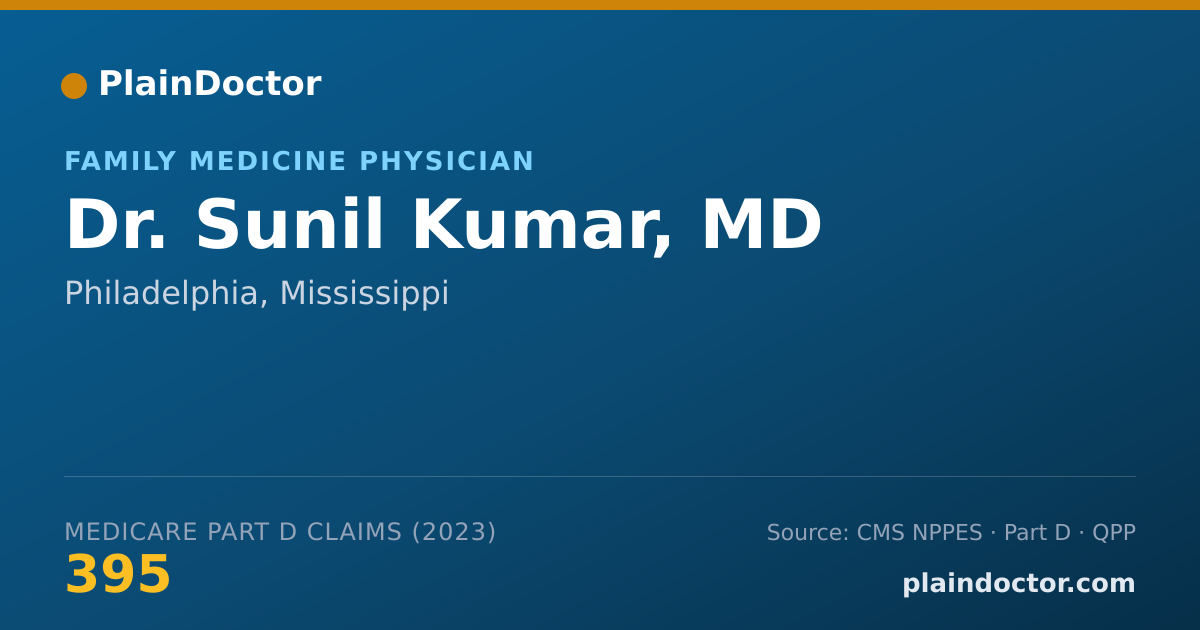 Shareable card for Sunil Kumar, MD - Family Medicine Physician, Philadelphia, MS