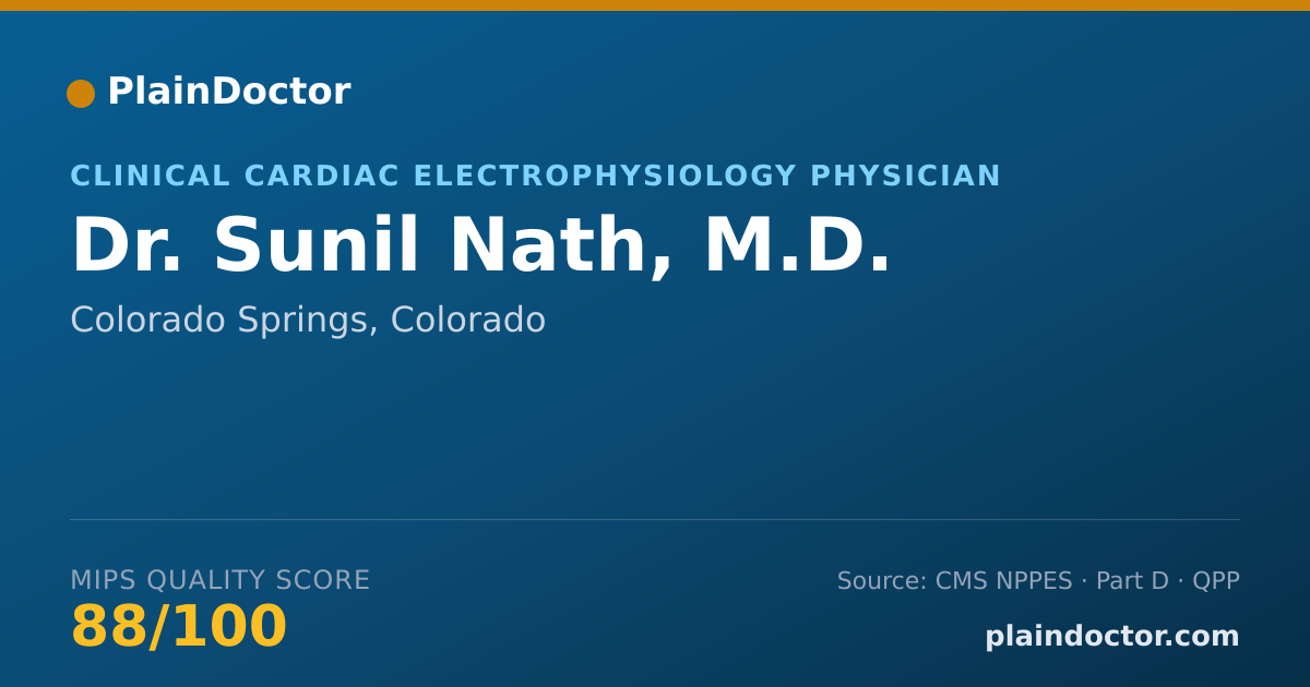Shareable card for Sunil Nath, M.D. - Clinical Cardiac Electrophysiology Physician, Colorado Springs, CO