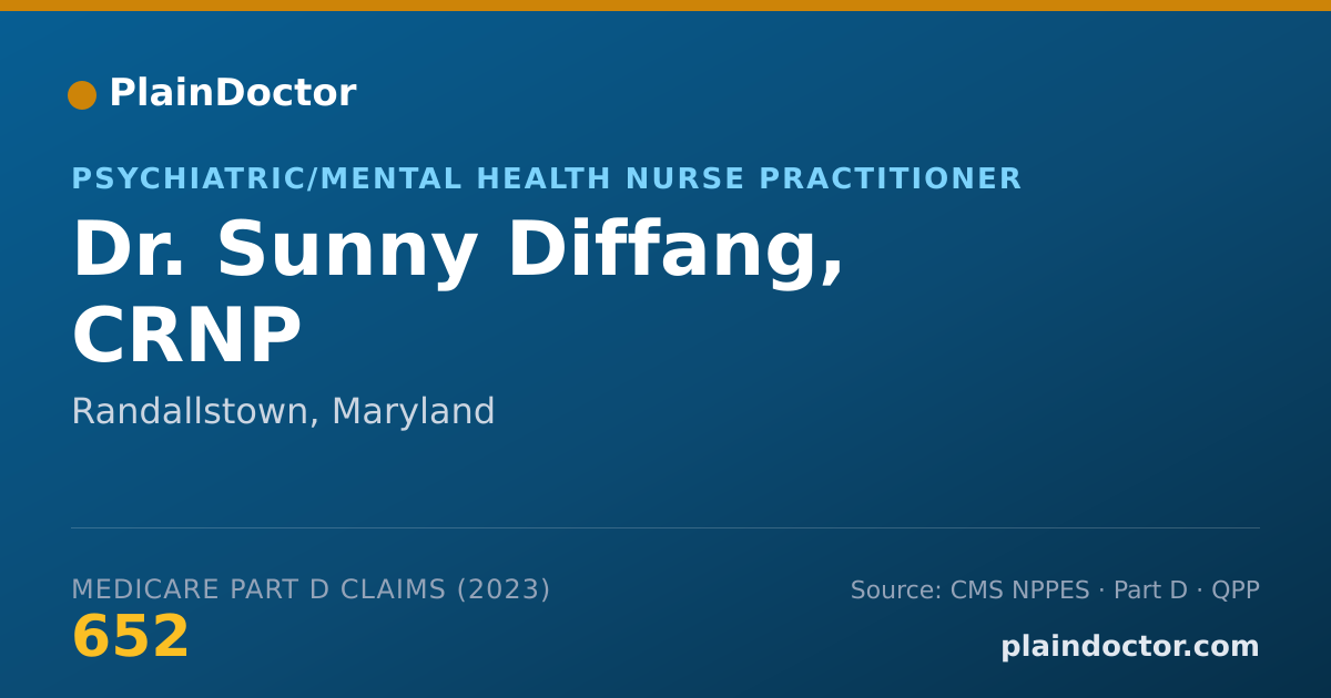 Shareable card for Sunny Diffang, CRNP - Psychiatric/Mental Health Nurse Practitioner, Randallstown, MD