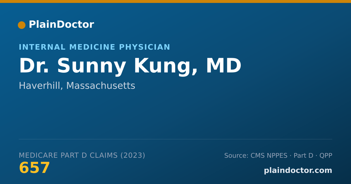 Shareable card for Sunny Kung, MD - Internal Medicine Physician, Haverhill, MA