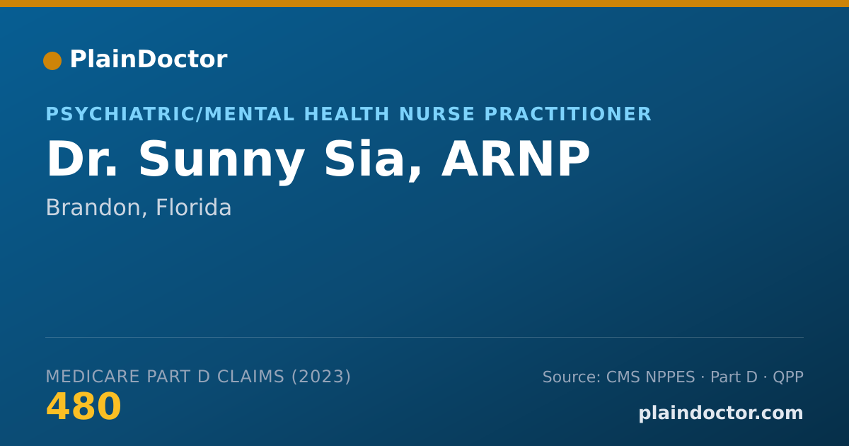 Shareable card for Sunny Sia, ARNP - Psychiatric/Mental Health Nurse Practitioner, Brandon, FL
