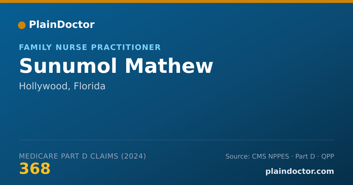 Shareable card for Sunumol Mathew - Family Nurse Practitioner, Hollywood, FL