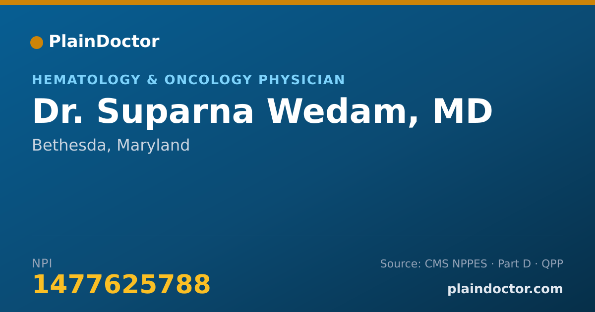 Shareable card for Suparna Wedam, MD - Hematology & Oncology Physician, Bethesda, MD