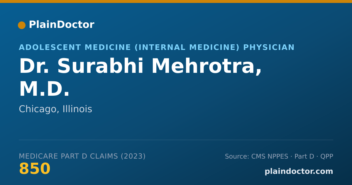 Shareable card for Surabhi Mehrotra, M.D. - Adolescent Medicine (Internal Medicine) Physician, Chicago, IL