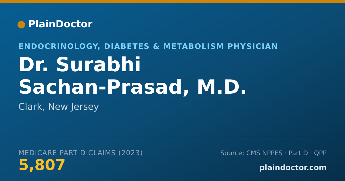 Shareable card for Surabhi Sachan-Prasad, M.D. - Endocrinology, Diabetes & Metabolism Physician, Clark, NJ