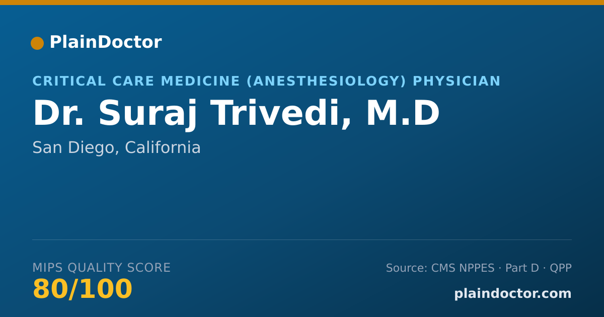 Shareable card for Suraj Trivedi, M.D - Critical Care Medicine (Anesthesiology) Physician, San Diego, CA