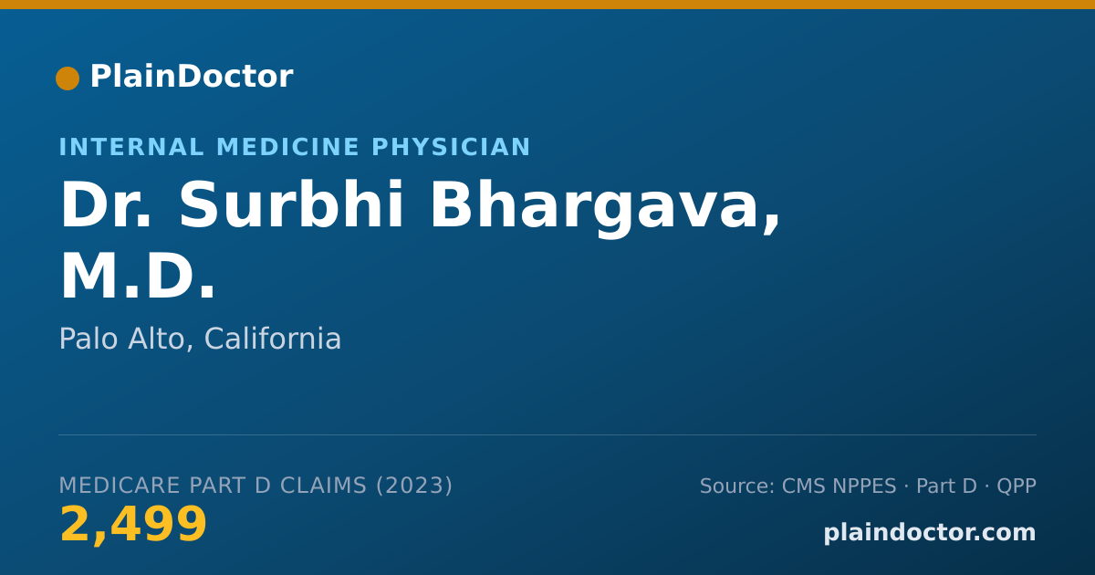 Shareable card for Surbhi Bhargava, M.D. - Internal Medicine Physician, Palo Alto, CA