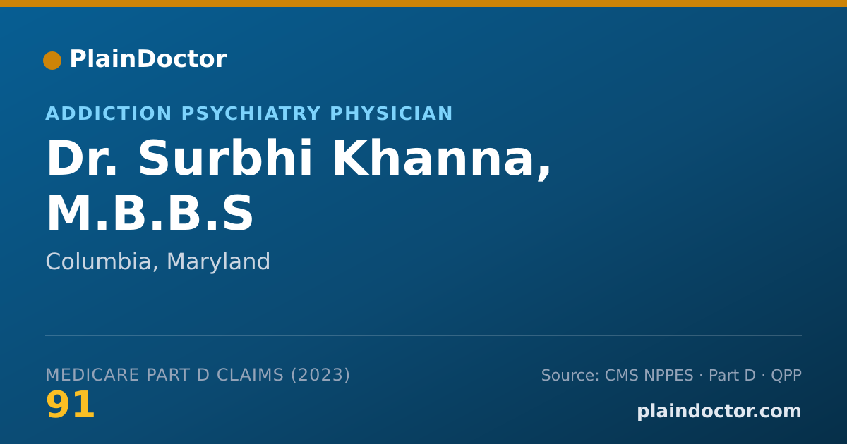 Shareable card for Surbhi Khanna, M.B.B.S - Addiction Psychiatry Physician, Columbia, MD