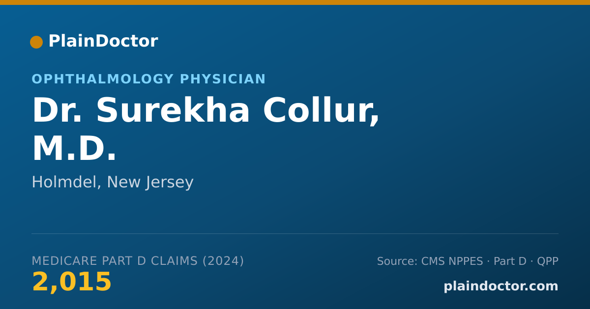 Shareable card for Surekha Collur, M.D. - Ophthalmology Physician, Holmdel, NJ