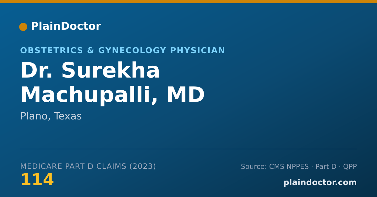 Shareable card for Surekha Machupalli, MD - Obstetrics & Gynecology Physician, Plano, TX