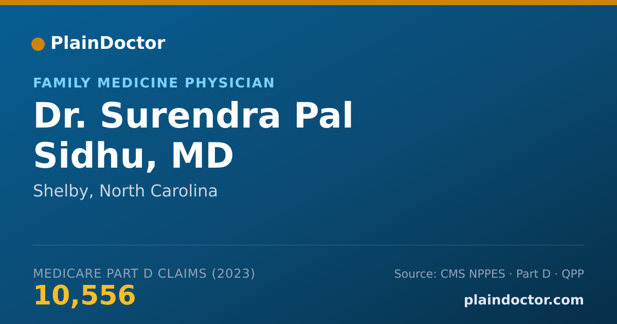 Shareable card for Surendra Pal Sidhu, MD - Family Medicine Physician, Shelby, NC
