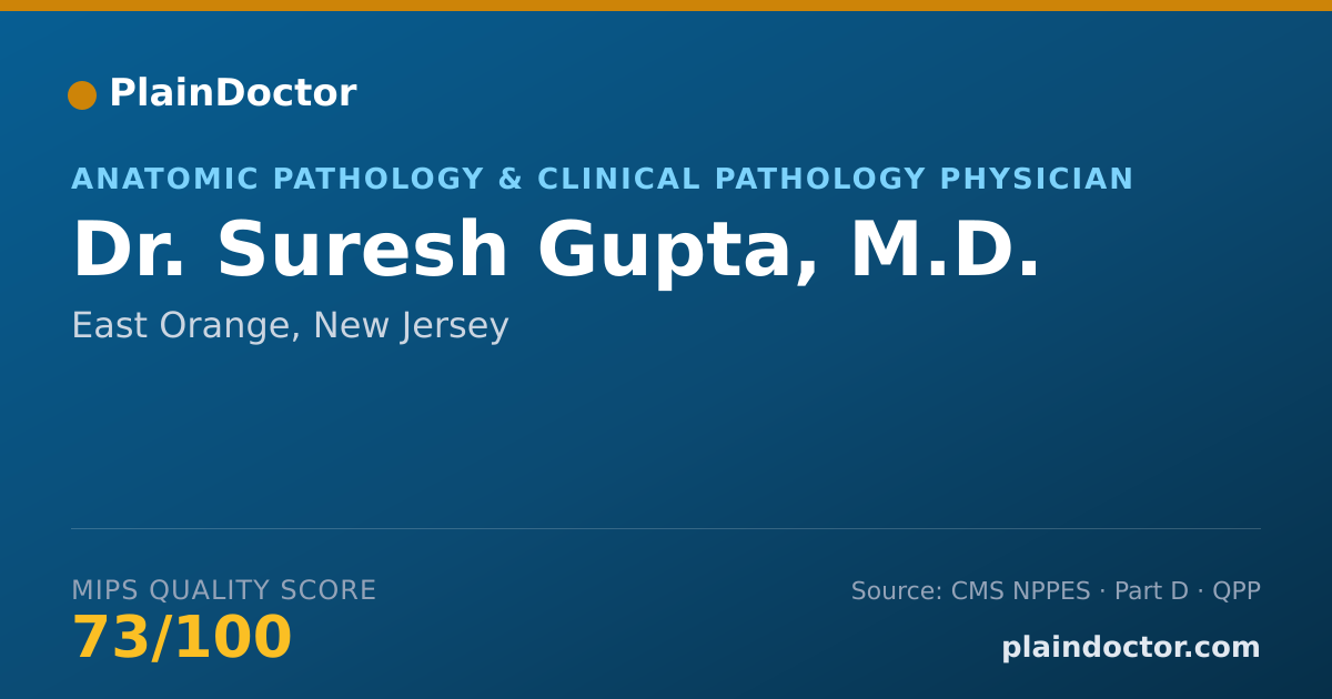 Shareable card for Suresh Gupta, M.D. - Anatomic Pathology & Clinical Pathology Physician, East Orange, NJ