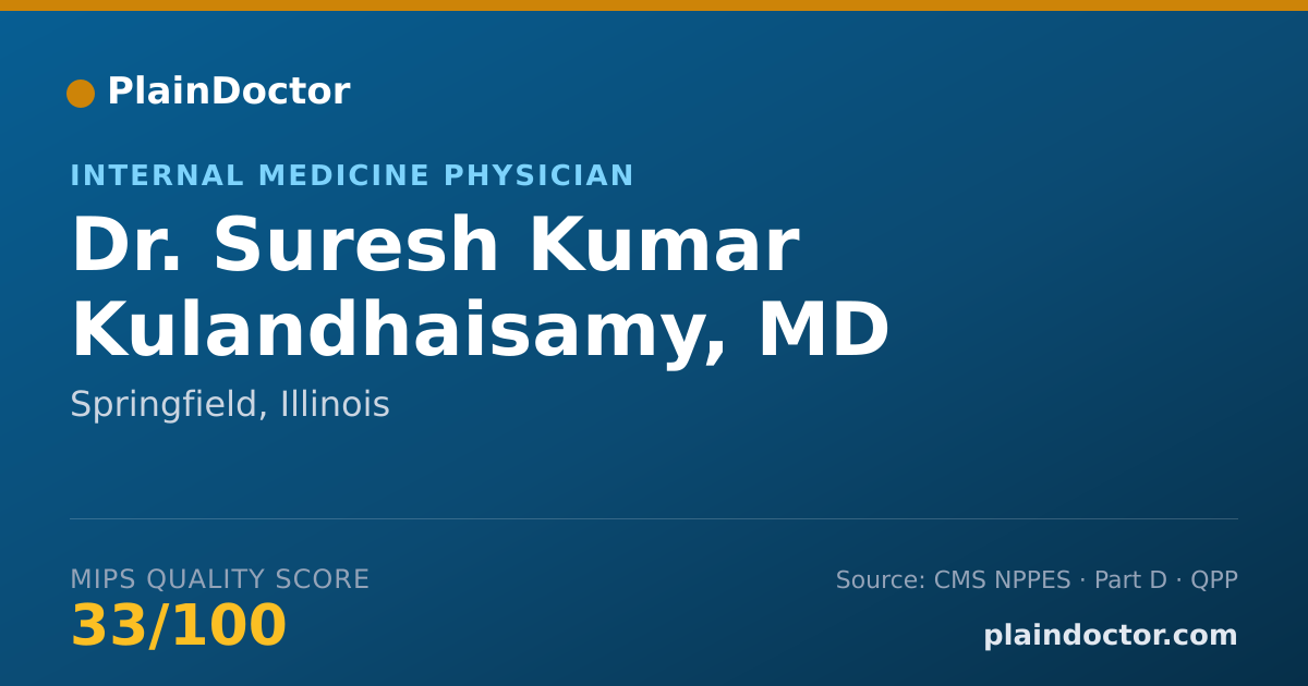 Shareable card for Suresh Kumar Kulandhaisamy, MD - Internal Medicine Physician, Springfield, IL