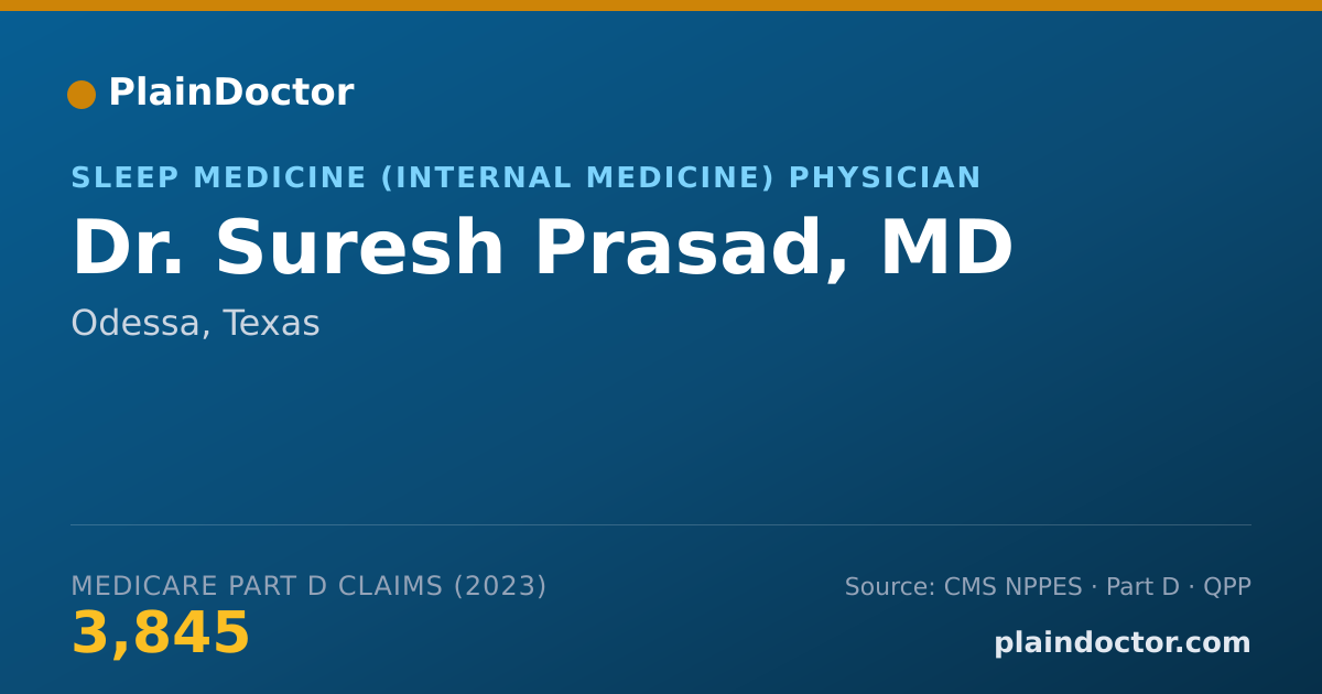 Shareable card for Suresh Prasad, MD - Sleep Medicine (Internal Medicine) Physician, Odessa, TX