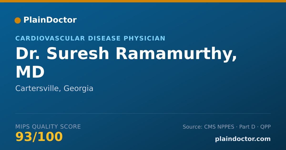 Shareable card for Suresh Ramamurthy, MD - Cardiovascular Disease Physician, Cartersville, GA