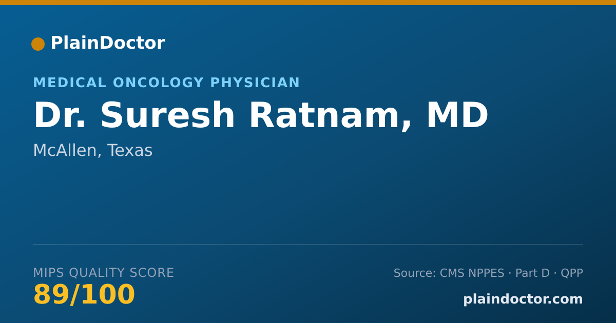 Shareable card for Suresh Ratnam, MD - Medical Oncology Physician, McAllen, TX