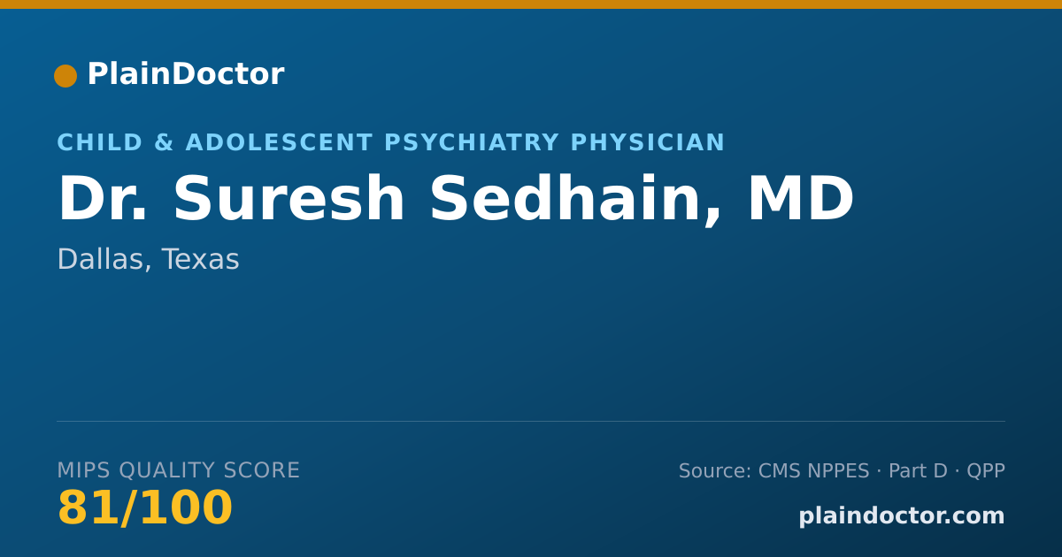 Shareable card for Suresh Sedhain, MD - Child & Adolescent Psychiatry Physician, Dallas, TX