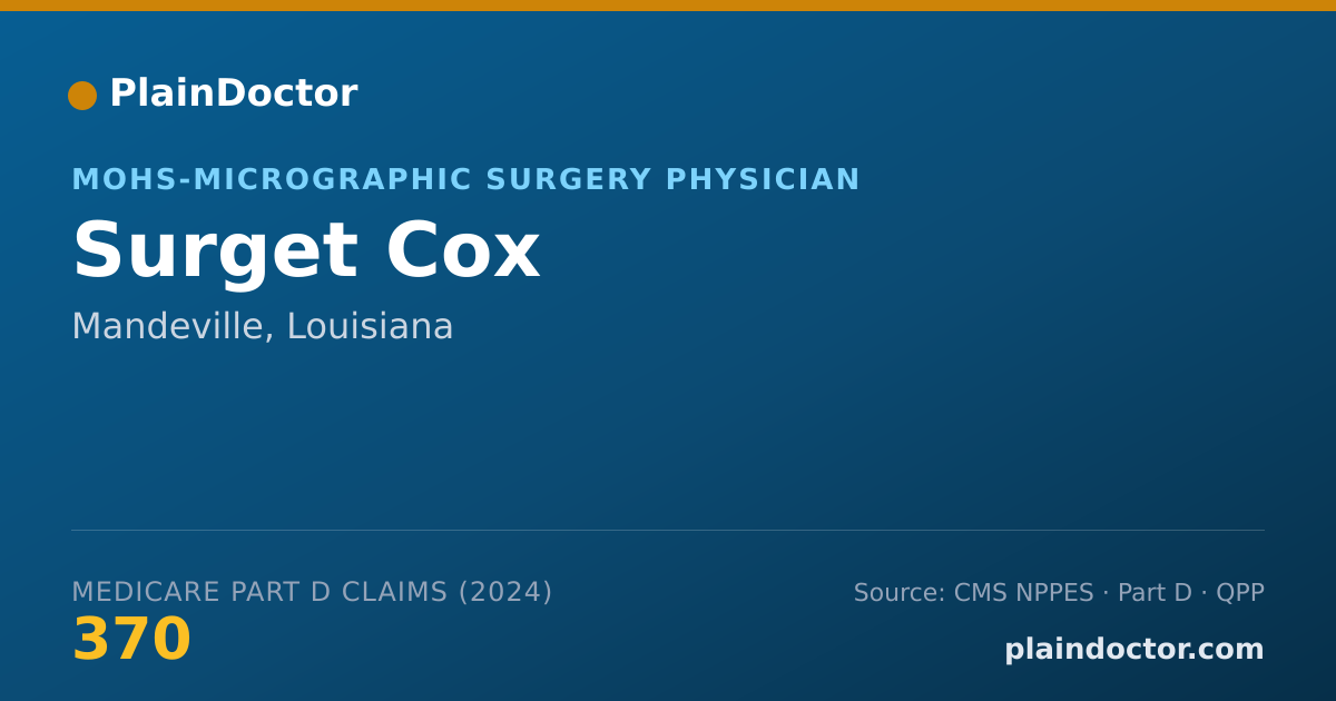Shareable card for Surget Cox - MOHS-Micrographic Surgery Physician, Mandeville, LA