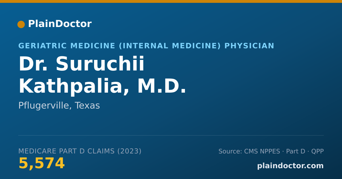 Shareable card for Suruchii Kathpalia, M.D. - Geriatric Medicine (Internal Medicine) Physician, Pflugerville, TX