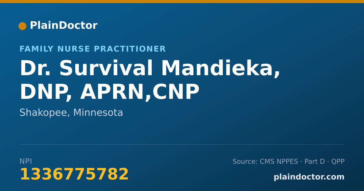 Shareable card for Survival Mandieka, DNP, APRN,CNP - Family Nurse Practitioner, Shakopee, MN