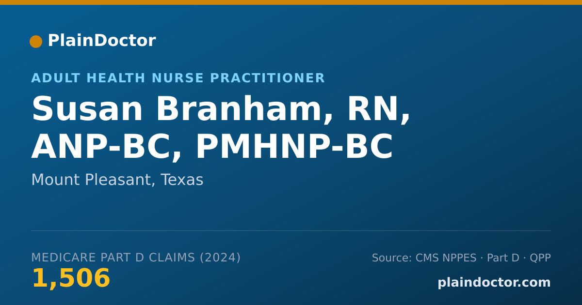 Shareable card for Susan Branham, RN, ANP-BC, PMHNP-BC - Adult Health Nurse Practitioner, Mount Pleasant, TX