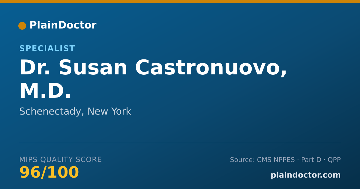 Shareable card for Susan Castronuovo, M.D. - Specialist, Schenectady, NY