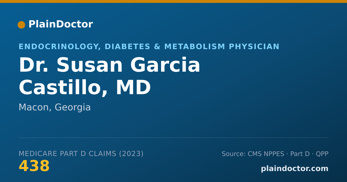 Shareable card for Susan Garcia Castillo, MD - Endocrinology, Diabetes & Metabolism Physician, Macon, GA