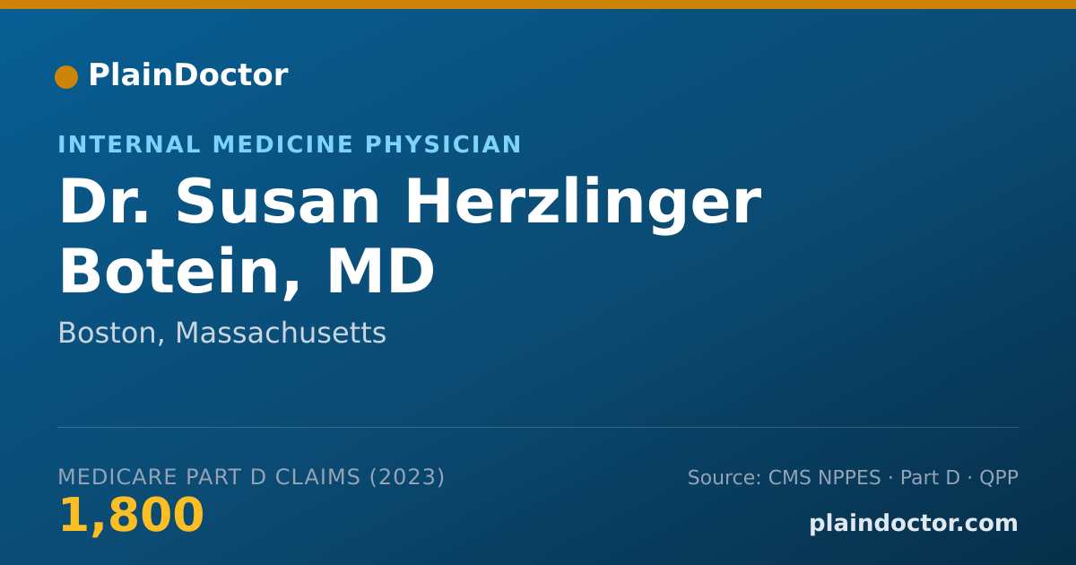 Shareable card for Susan Herzlinger Botein, MD - Internal Medicine Physician, Boston, MA