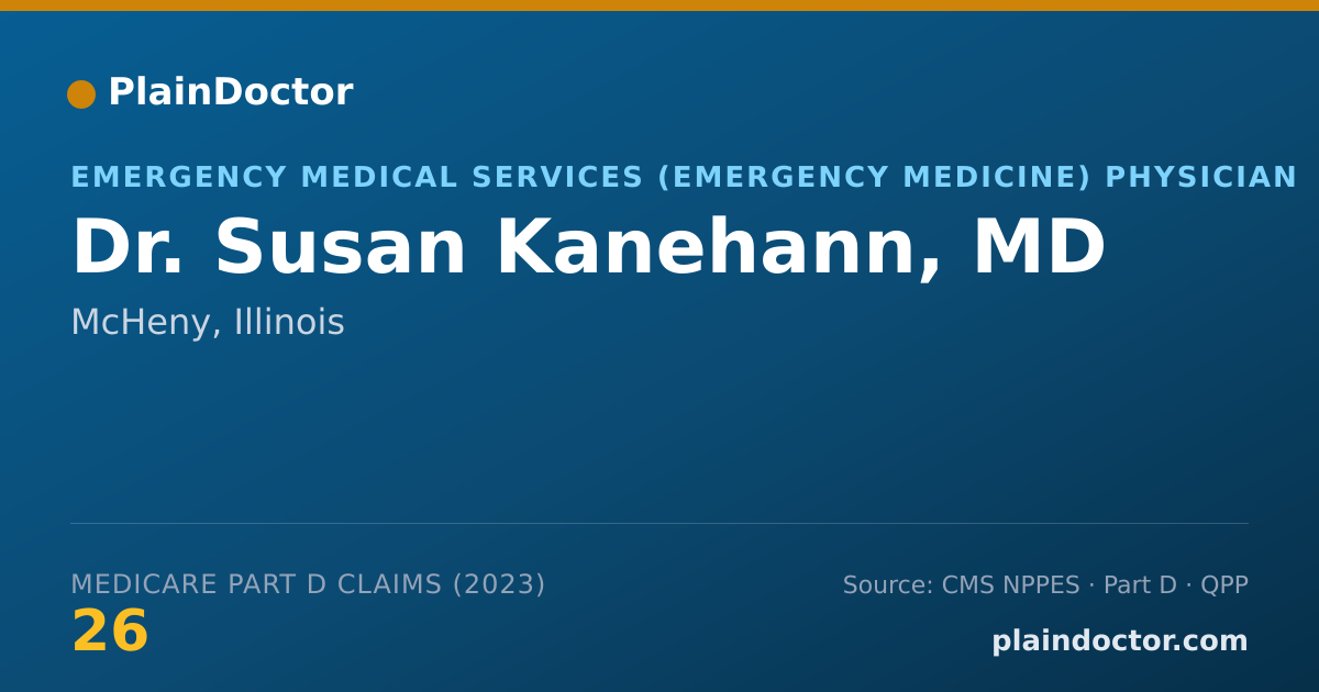 Shareable card for Susan Kanehann, MD - Emergency Medical Services (Emergency Medicine) Physician, McHeny, IL