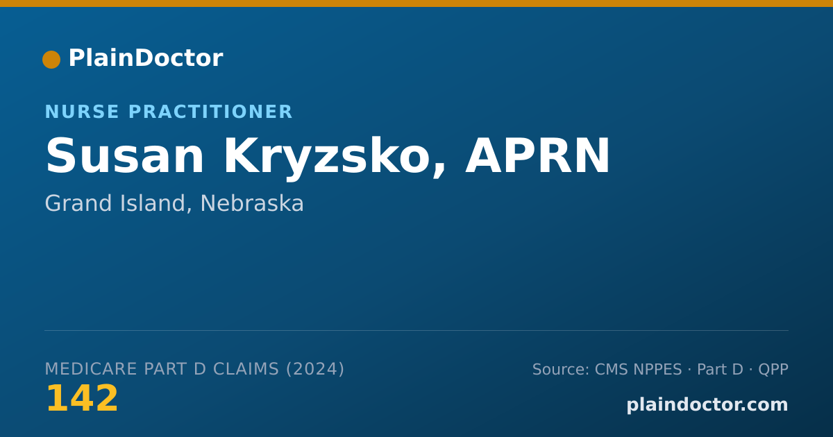 Shareable card for Susan Kryzsko, APRN - Nurse Practitioner, Grand Island, NE
