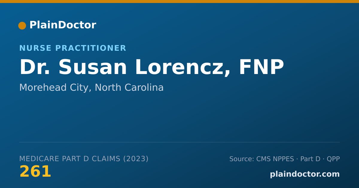 Shareable card for Susan Lorencz, FNP - Nurse Practitioner, Morehead City, NC