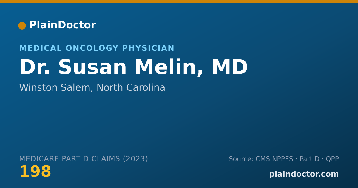 Shareable card for Susan Melin, MD - Medical Oncology Physician, Winston Salem, NC